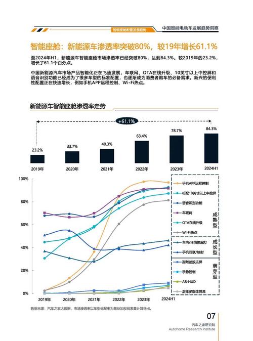 深圳4起亚对未来市场的预测，名爵汽车品牌文化的传播